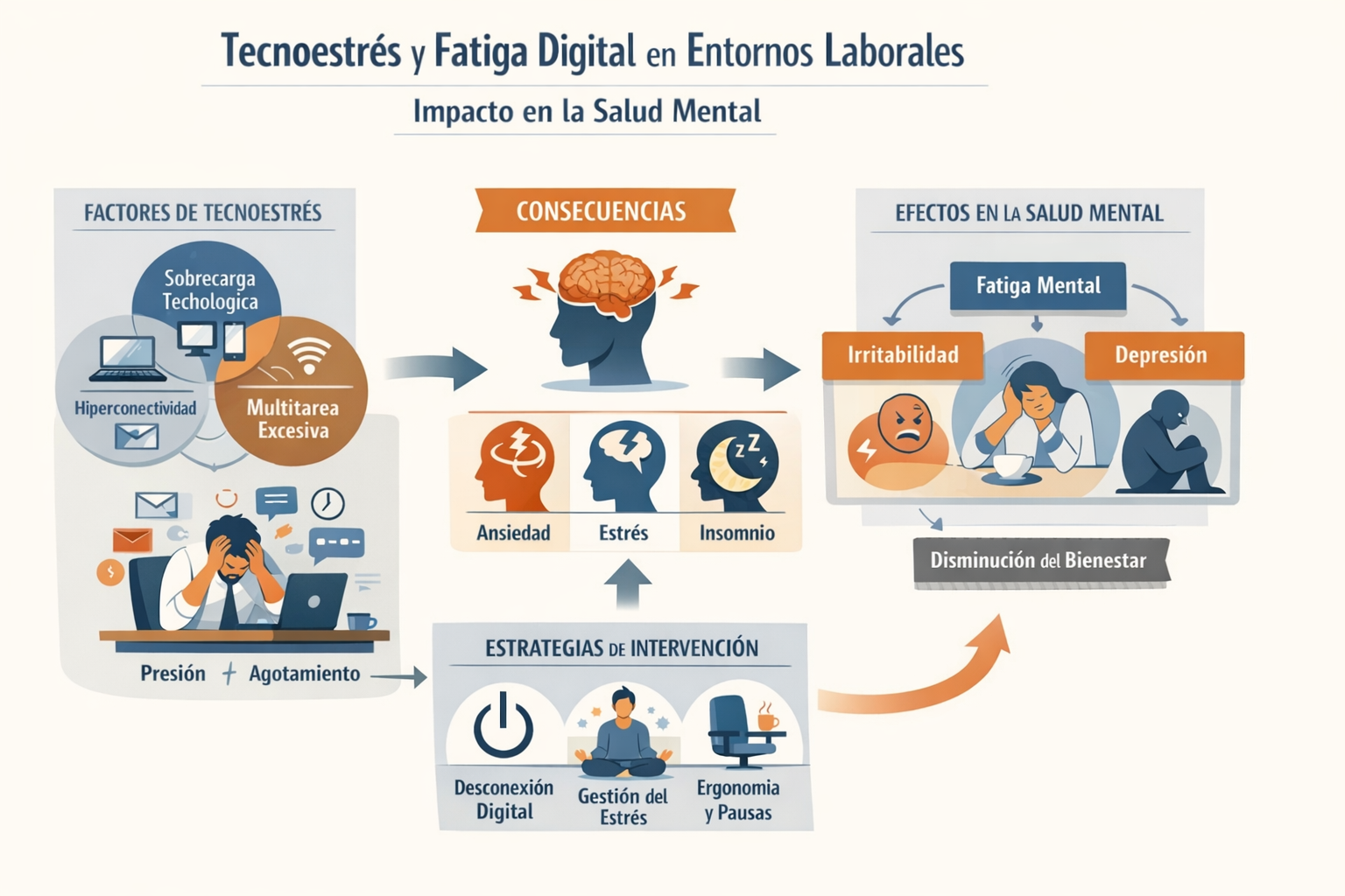 imagen que ilustra el artículo de Miranda Mayo, José Javier