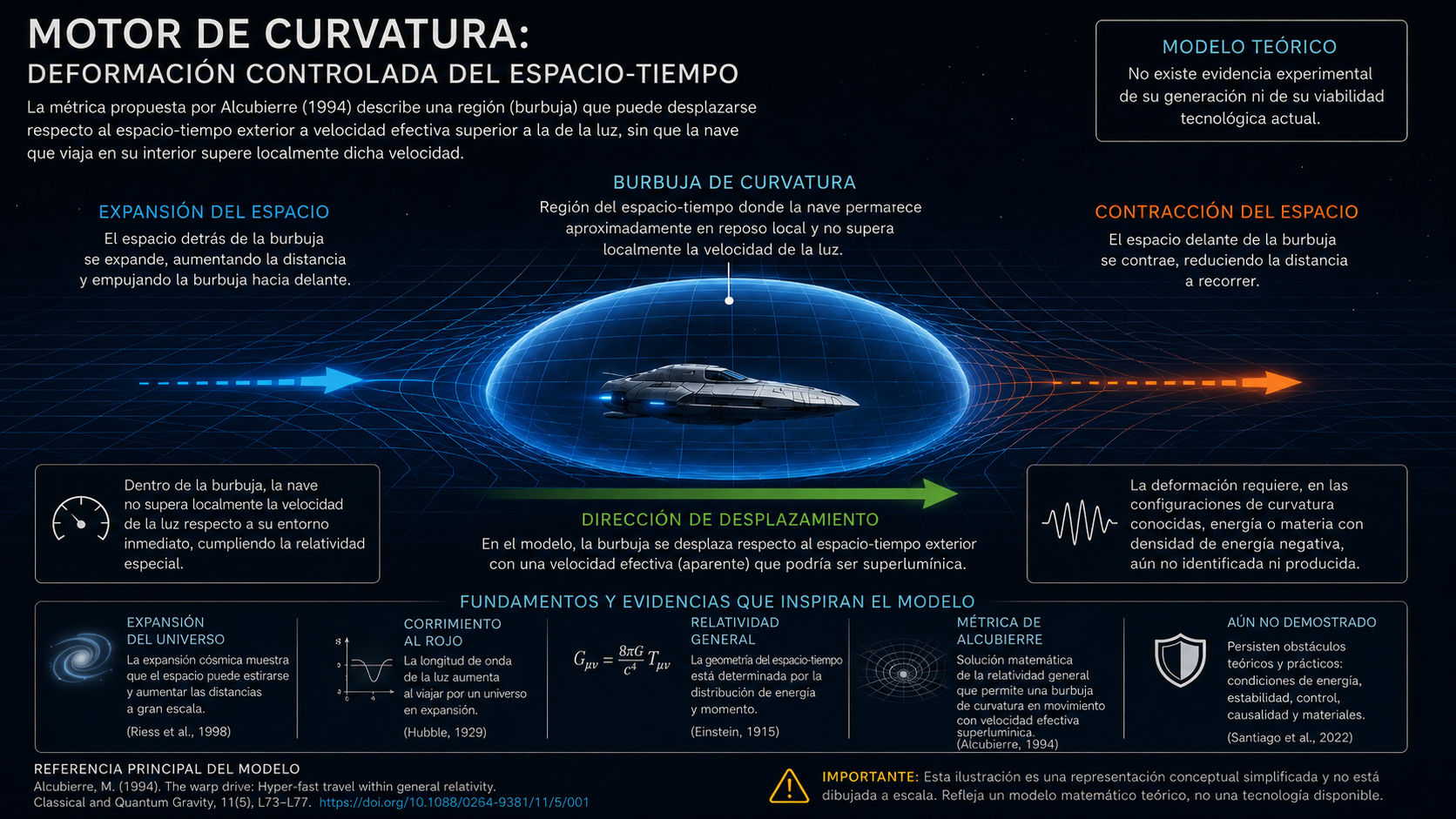 imagen que ilustra el artículo de Miranda Mayo, José Javier