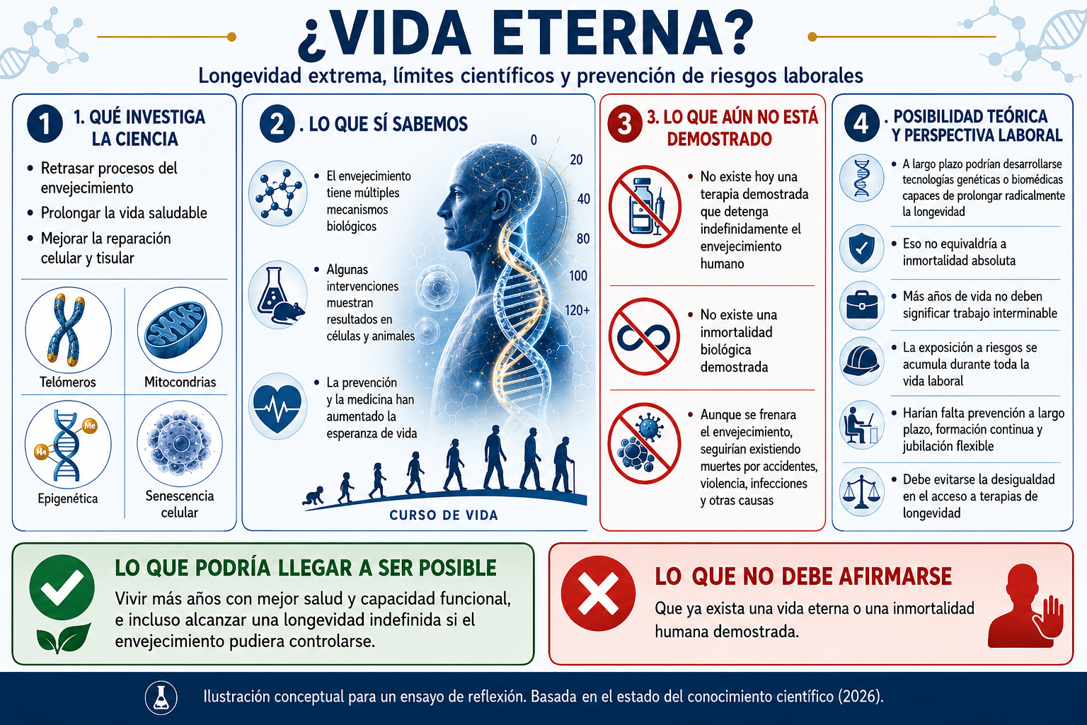imagen que ilustra el artículo de Miranda Mayo, José Javier